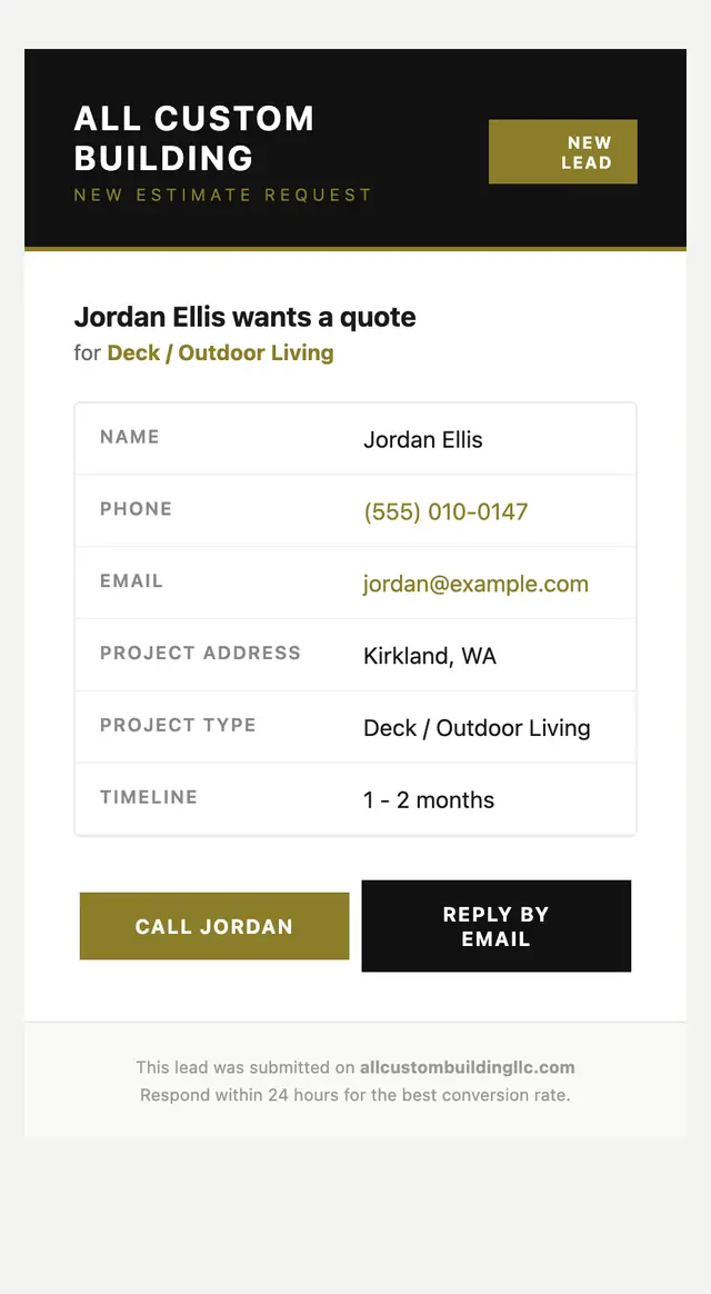 The email the All Custom Building site writes to the owner for a new request